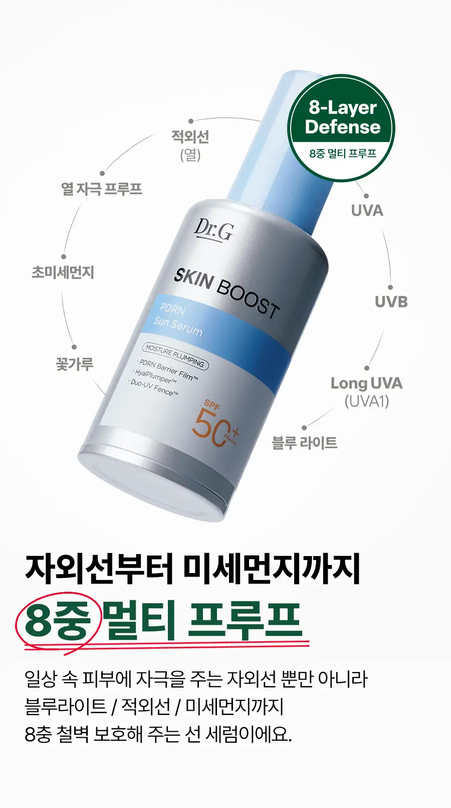 [구매인증이벤트/수분촉촉선] 닥터지 스킨부스트 PDRN 선세럼 50ml 기획 (+10ml) 상세페이지 39